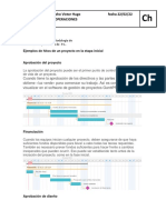 Hitos iniciales metodología resolución problemas PL