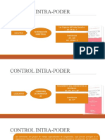 Control Inter-Poderes Del Estado - Paolo