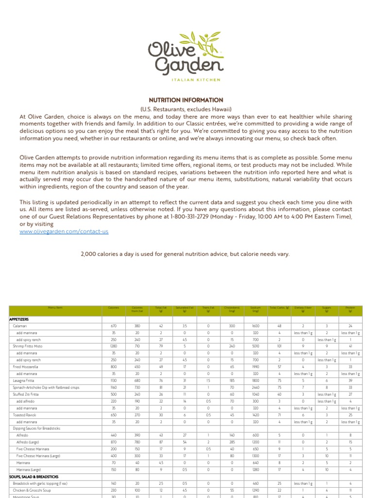 Olive Garden Nutrition PDF Fat Nutrition Facts Label