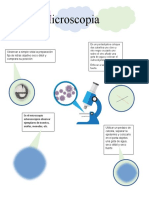 Diagrama Pract.2 Biologia