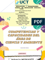 Capacidades Del Área de Ciencia y Ambiente