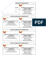 Tipos de Unidade de Conservação 3° Ano