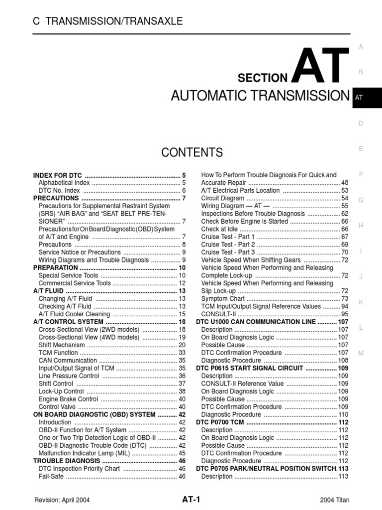 2004 NISSAN TITAN OWNERS MANUAL PDF visual data 4