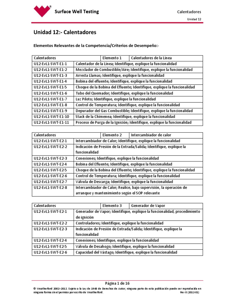 HeatersSpanish Version PDF Gases Petróleo