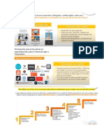 Herramientas para Potencializar Los