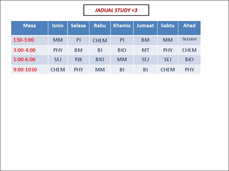 How To Plan Your Study Time Table