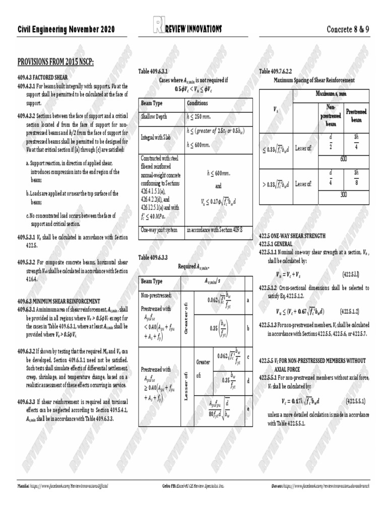 Its Time Table 8 And 9