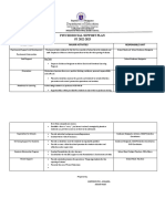 Psychosocial Support Plan