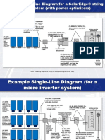 Examples of Solar PV Plans Submittal