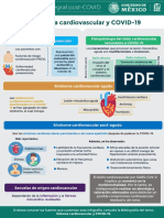 Rehabilitacion post covid infografia