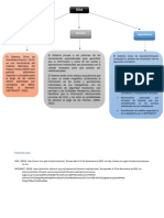 4.1 Taller de Informatica 2 - Quezada Marco