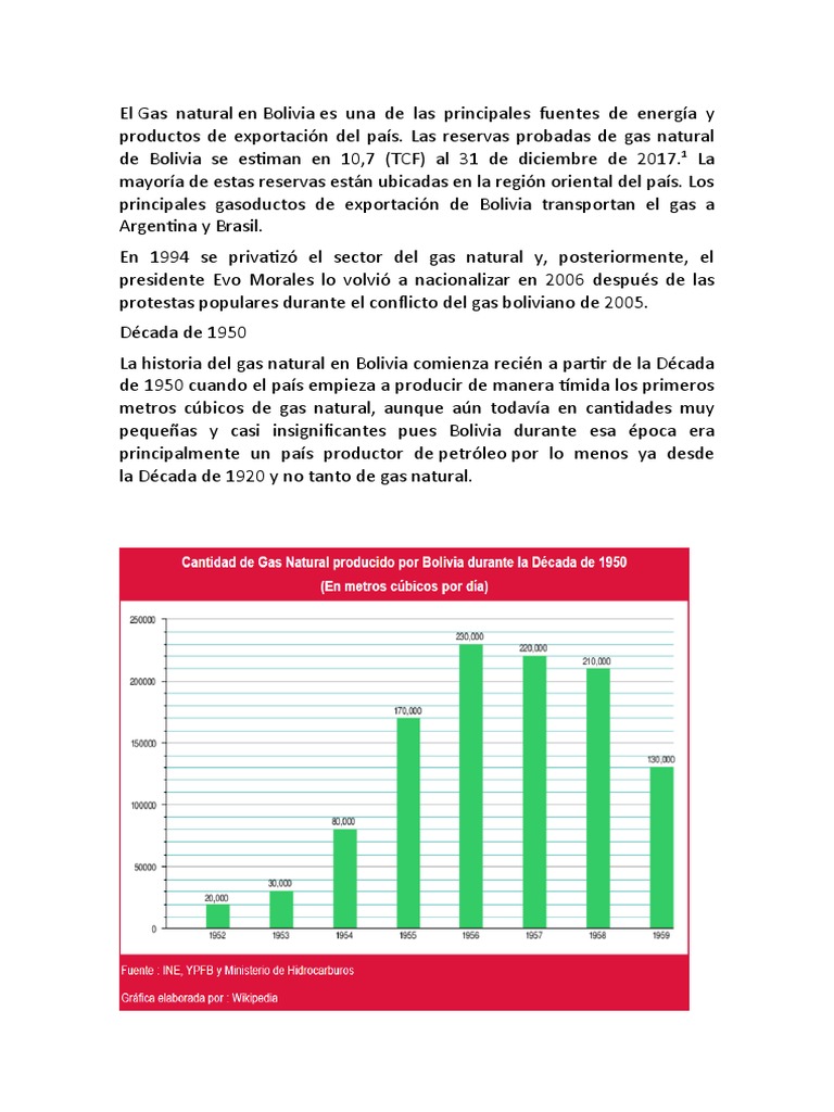 Gas Natural en Bolivia: Historia y Producción | PDF | Bolivia | Petróleo