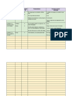 Formulario de Monitoreo Emocional