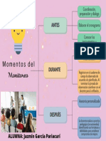 Mapa de Momentos Del Monitoreo