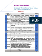 Pediatrics Topic List