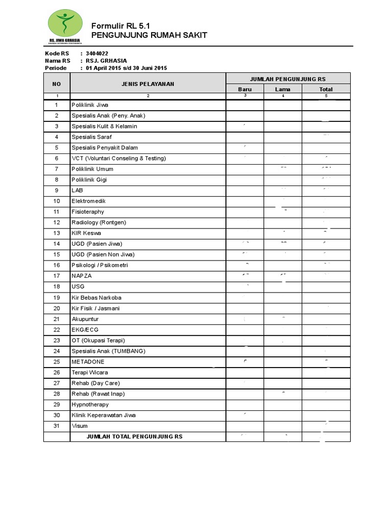 Formulir RL 5.1 Pengunjung Rumah Sakit | PDF