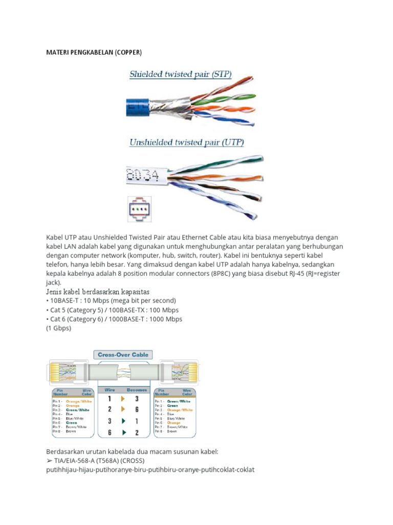 Panduan Susunan Kabel UTP RJ45 | PDF