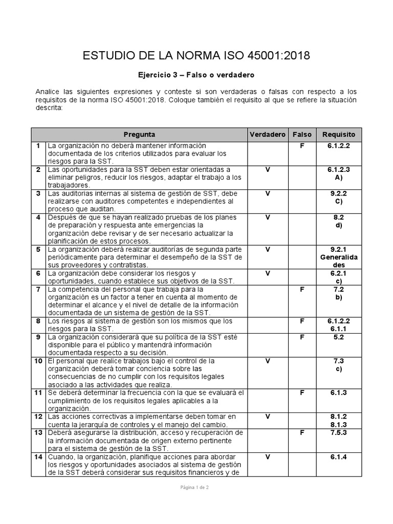 Ejercicio #3 - Estudio de La Norma ISO 45001 | PDF | Tecnología