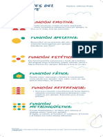 Funciones Del Lenguaje