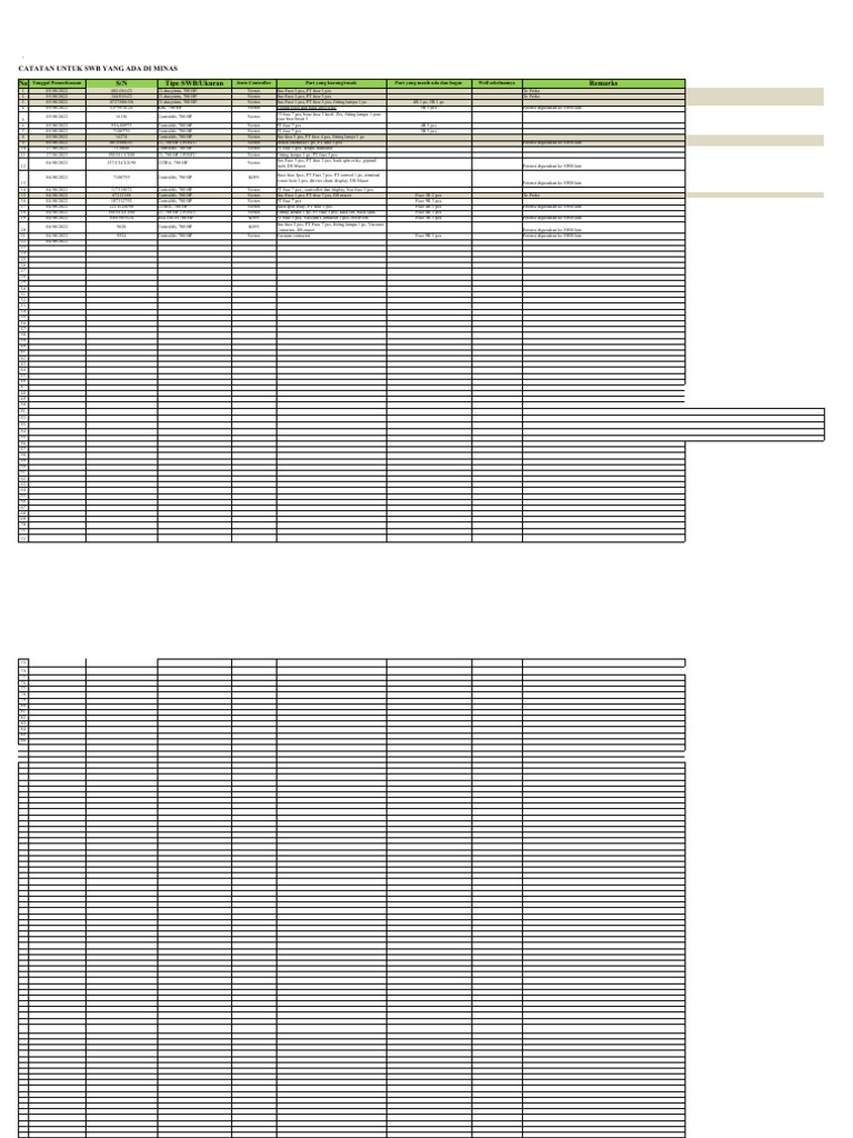 Material Dan SWB Minas | PDF | Electrical Engineering | Manufactured Goods