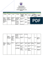 Continous Improvement Plan