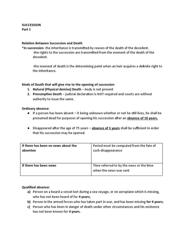 Succession Part 1 PDF Will And Testament Intestacy
