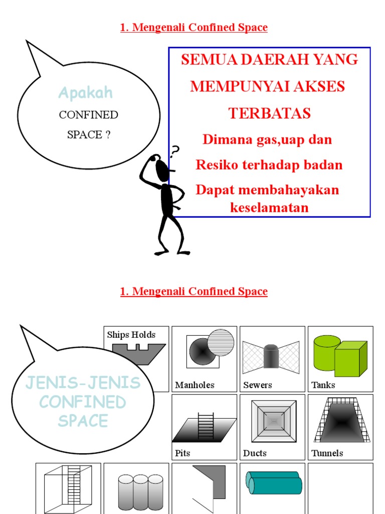 Confined Space | PDF