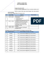 Rundown OSCE