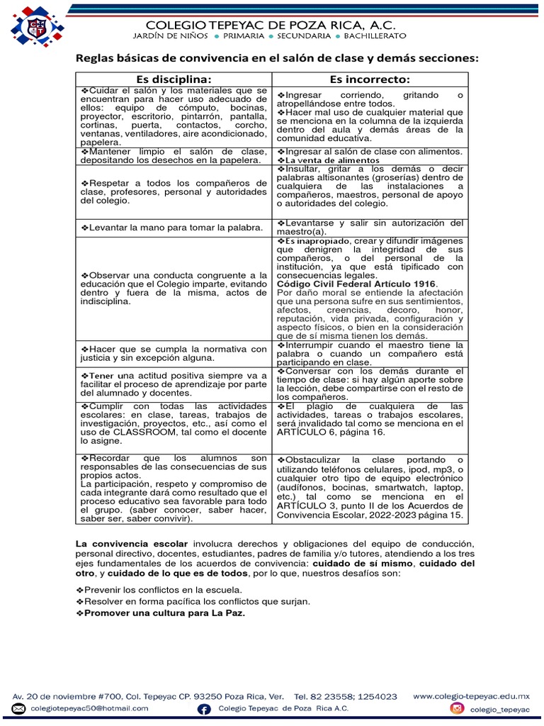 Normas de Convivencia en El Aula | PDF | Método de enseñanza