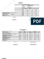 SKP Rahmad Revisi