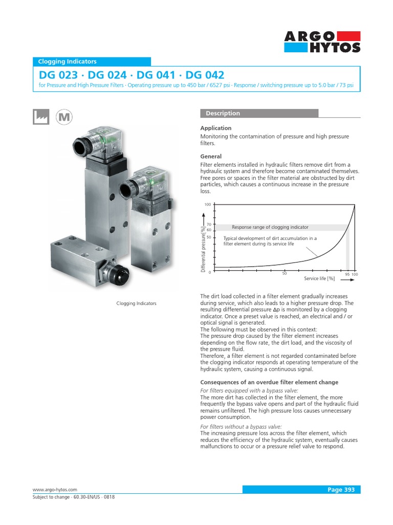 Clogging Indicators for Hydraulic Filters | PDF | Switch | Series And ...
