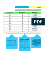 Modelo de Llenado de Ventas Siscon