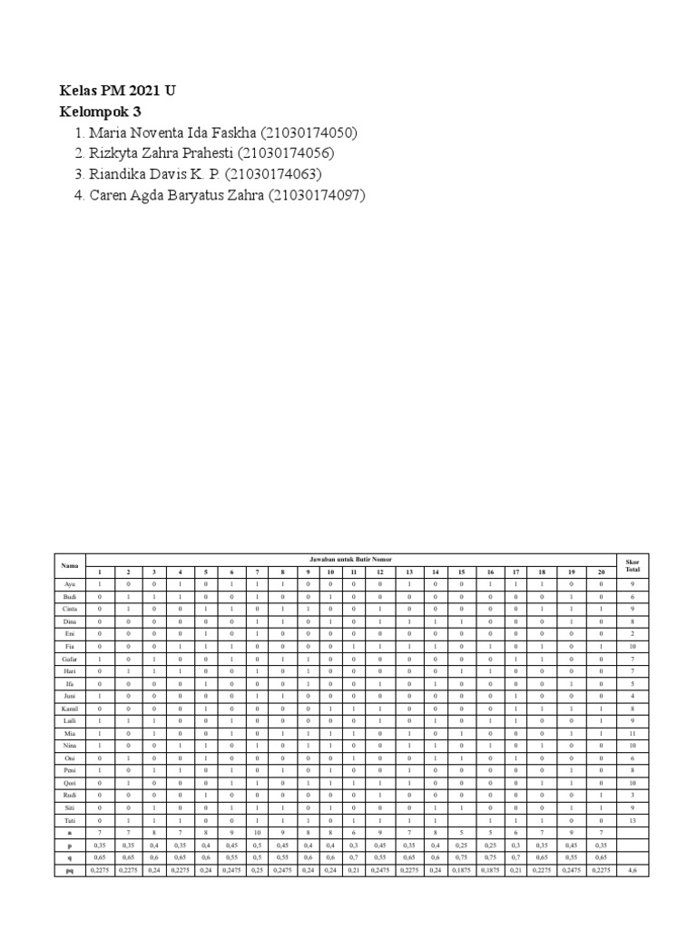 Evaluasi Reabilitas Pdf