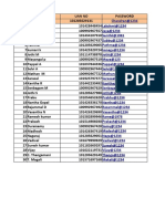 Bannari EPF Details