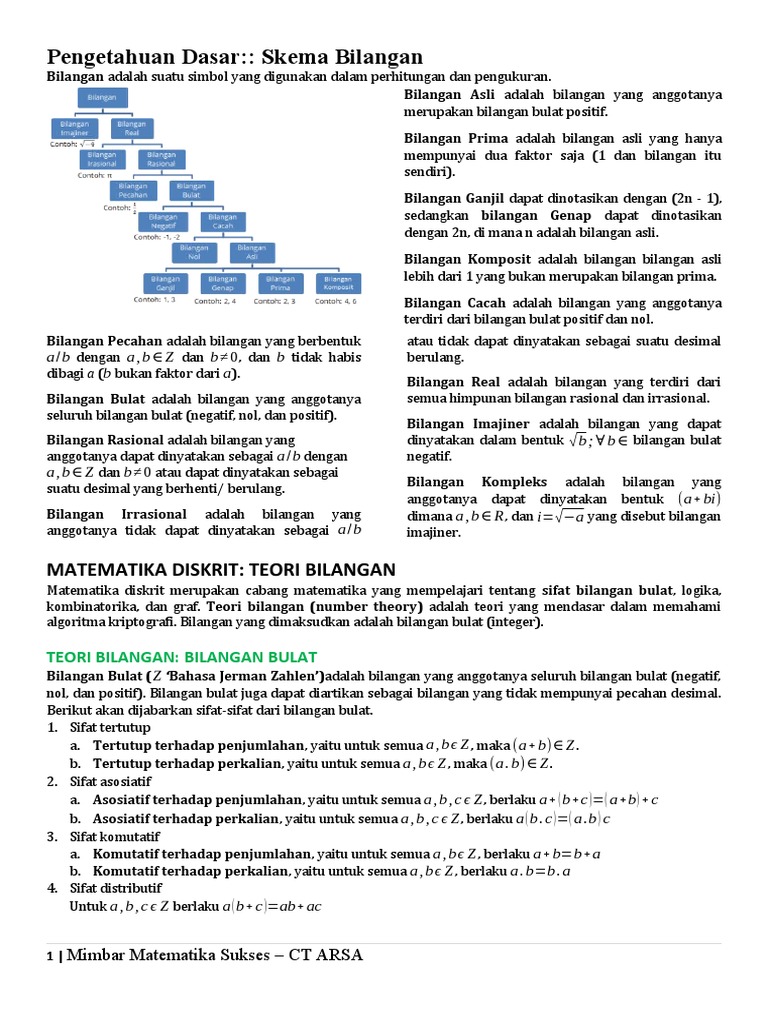 OSN-Informatika Chapter 01 | PDF