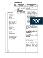 LK 1.3 Penentuan Penyebab Masalah (Fix)