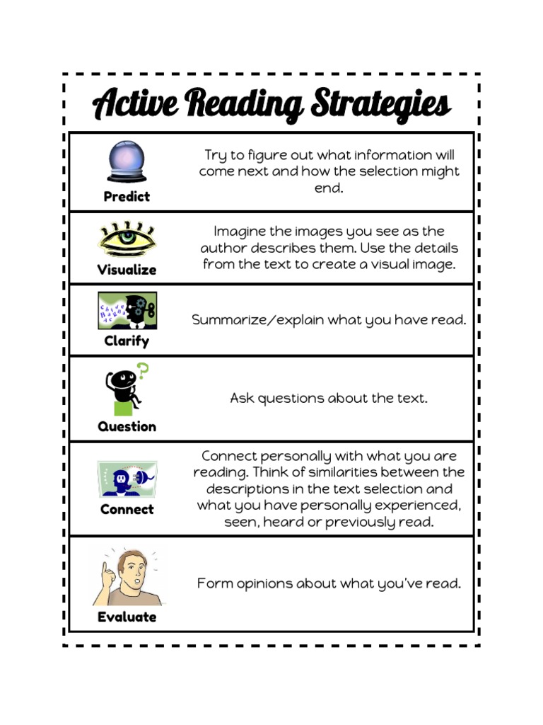 Active reading strategies organizer pdf