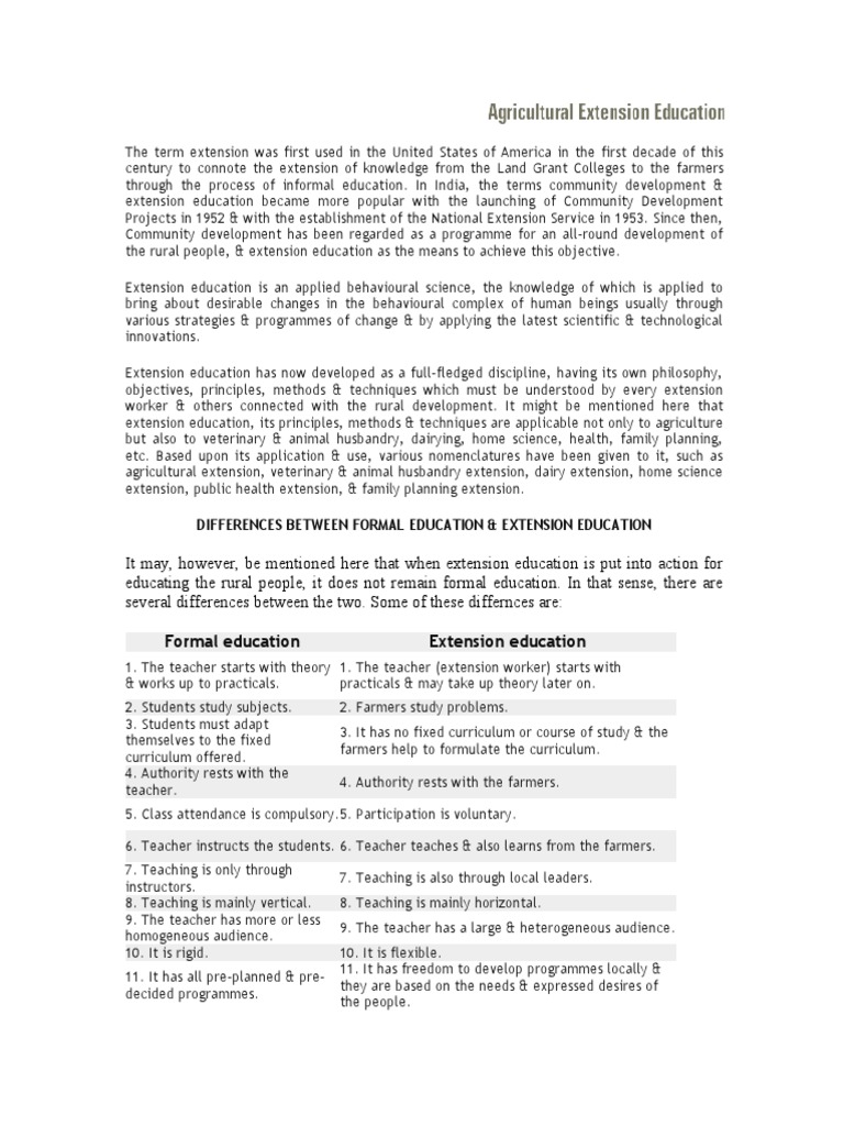 Agricultural Extension Education PDF