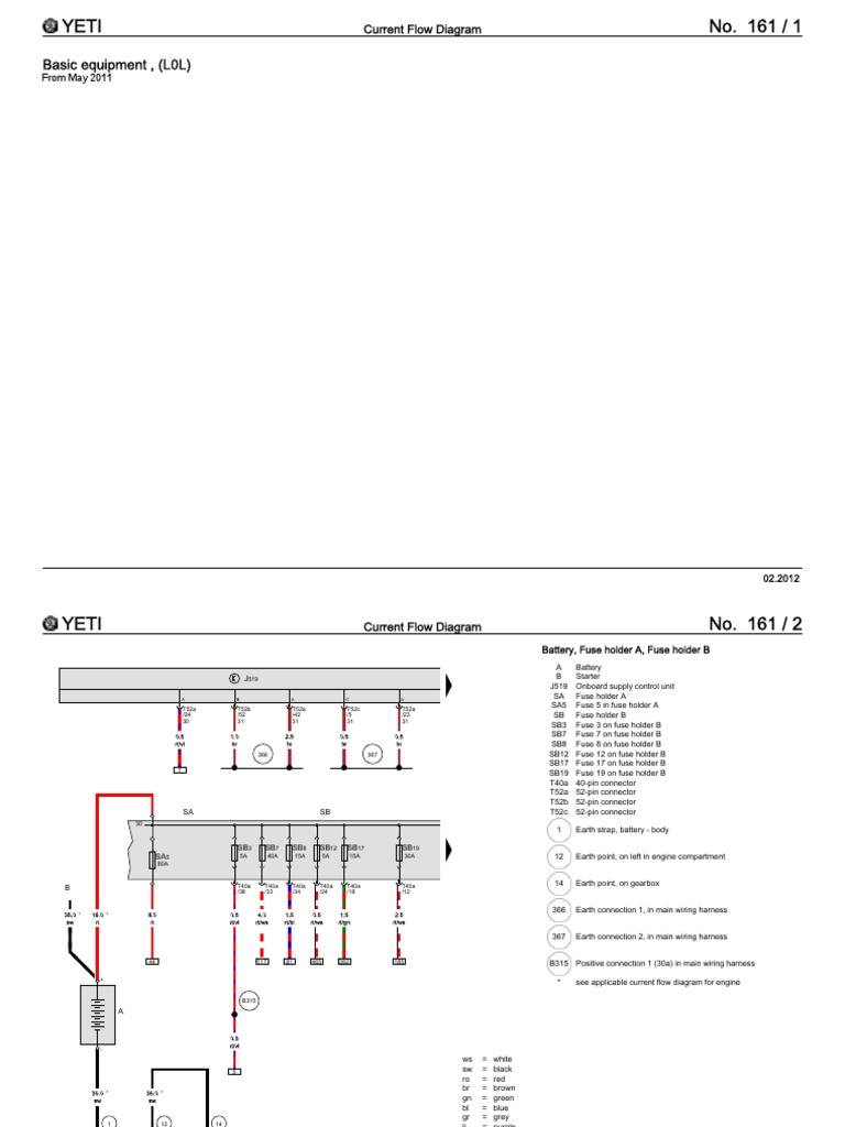 20092012 Skoda Yeti 2011 Electrical Wiring Diagrams EWD 3 PDF
