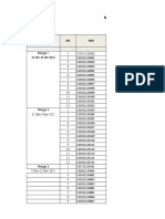 Gadar Kritis-Format Nilai PKK 4 A2019 - RSUA-PKM-Panti Gasal 2022