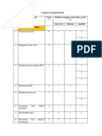 Format Penilaian PKK Anak