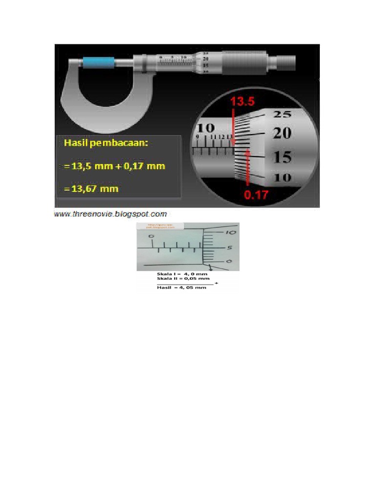 Micrometer PDF