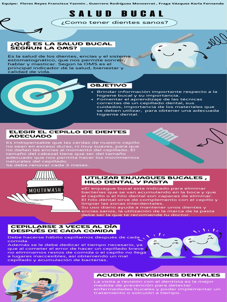 Programa De Salud Bucal Pdf Ciencias De La Salud Especialidades