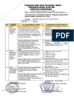 SKL PTS Pai SMP SMT 1 KLS 789 TH2022-2023