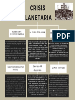 Mapa Conceptual Crisis Planetaria