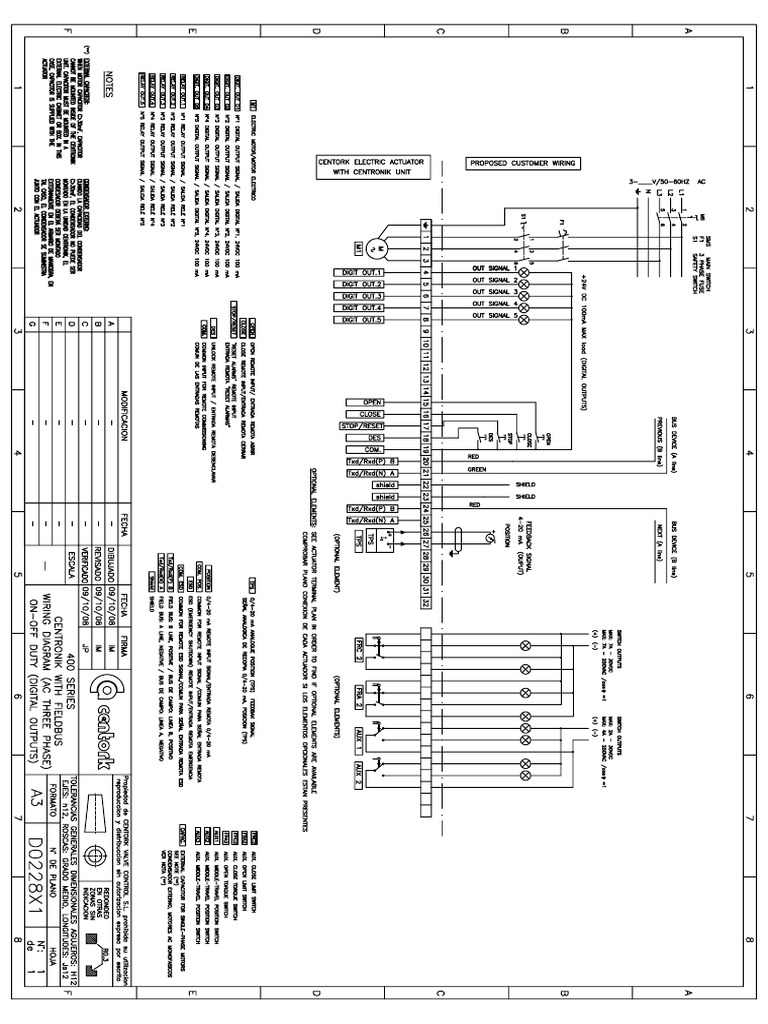 D0228X1. Centork Fieldbus 3 PhWiring DiagramsEnglish PDF