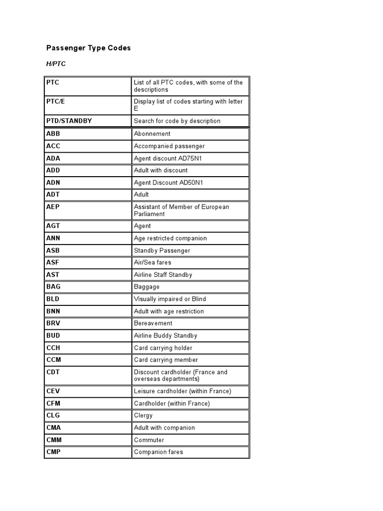 Comprehensive List of Passenger Type Codes | PDF | Transport | Civil ...