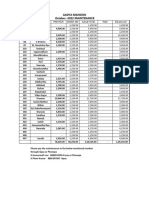 Aadya October Maintenance 2022