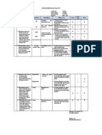 FORMAT KISI