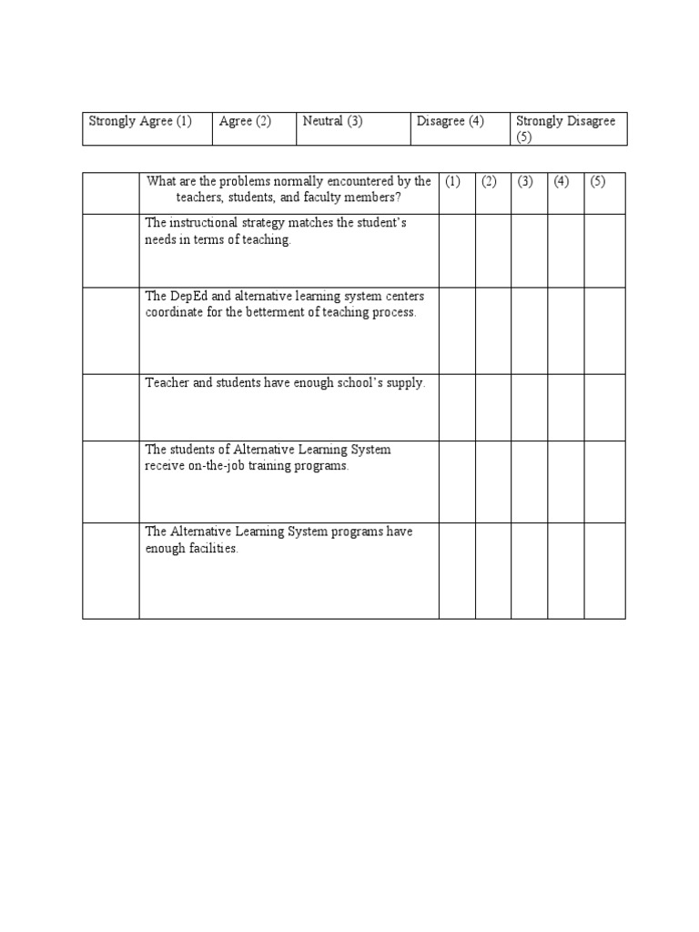 Questionaire | PDF | Career & Growth